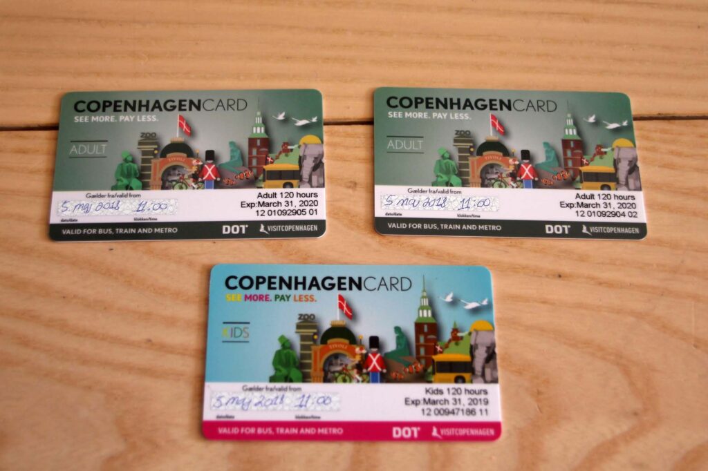 Copenhagen Card