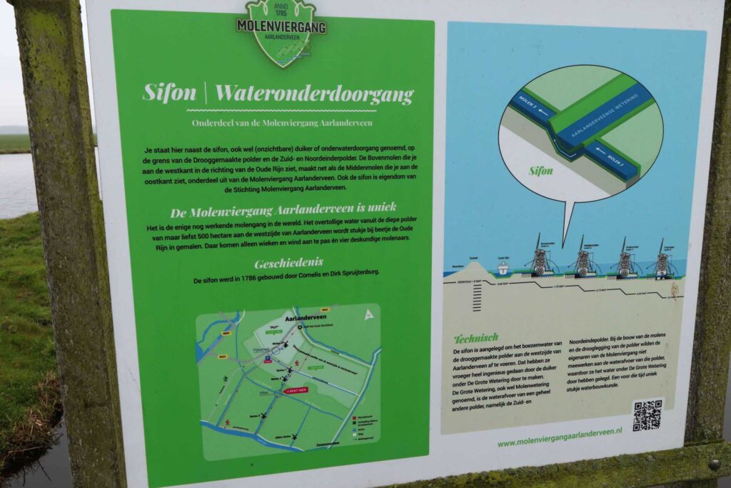 Informatiebord over de sifon, bij de Molenviergang Aarlanderveen